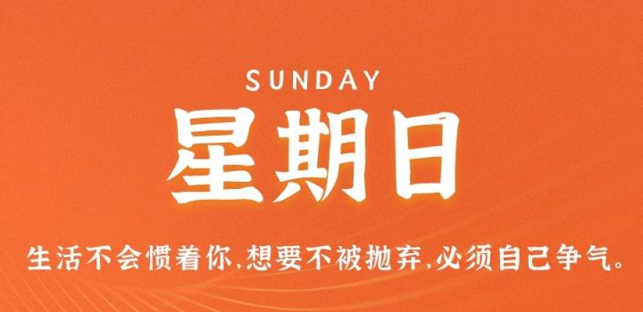 1月15日，星期日，在这里每天60秒读懂世界！