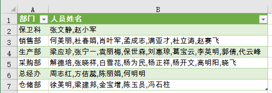Excel技巧之数据整理