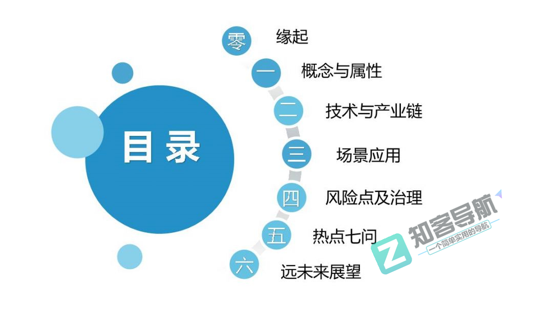 著名清华大学教授的一个PPT，让你彻底了解“元宇宙”到底是什么!