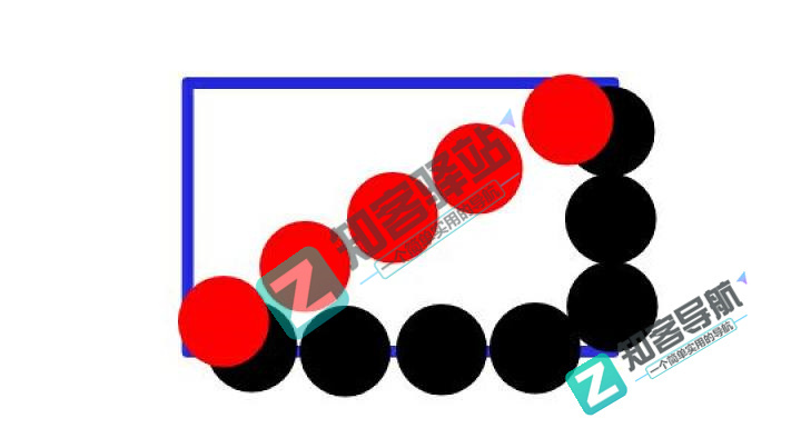玩了这么多年的手机，你知道分辨率与PPI 的关系吗？