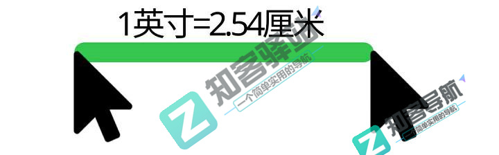 玩了这么多年的手机，你知道分辨率与PPI 的关系吗？