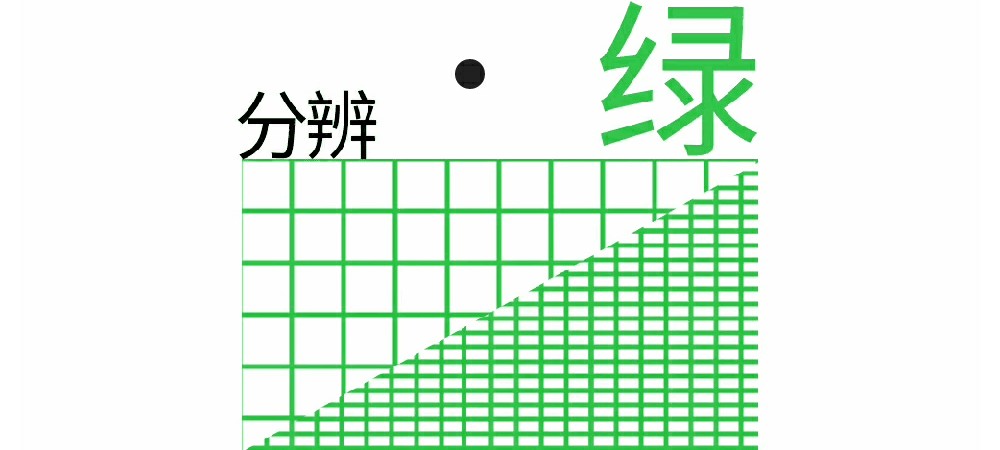 玩了这么多年的手机，你知道分辨率与PPI 的关系吗？
