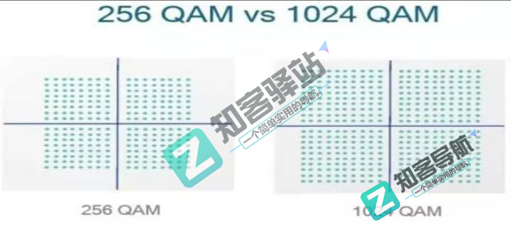 wifi是什么？读完这篇文章你就知道wifi到底是什么了？