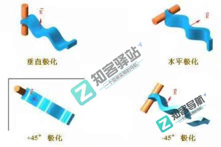 wifi是什么？读完这篇文章你就知道wifi到底是什么了？