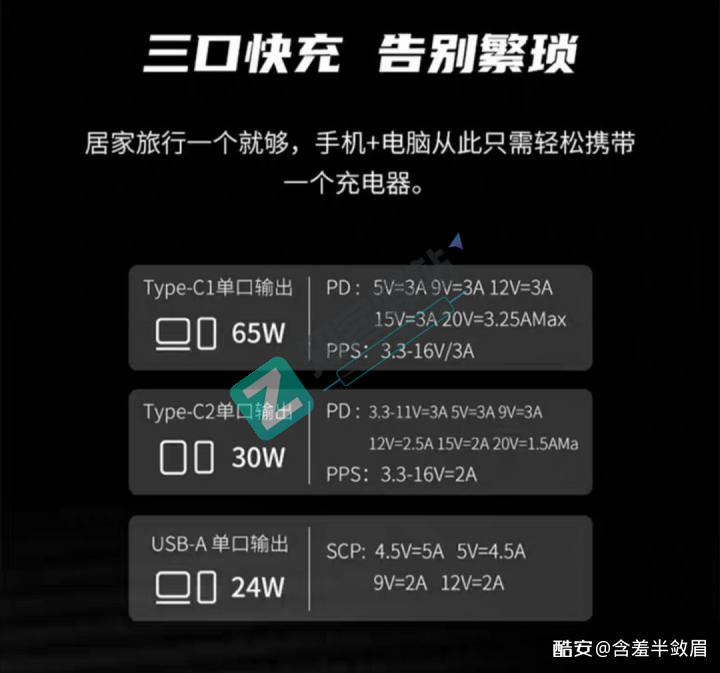 关于充电协议的小知识以及我们如何选购充电器！