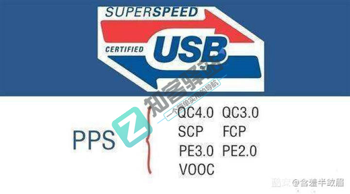 关于充电协议的小知识以及我们如何选购充电器！