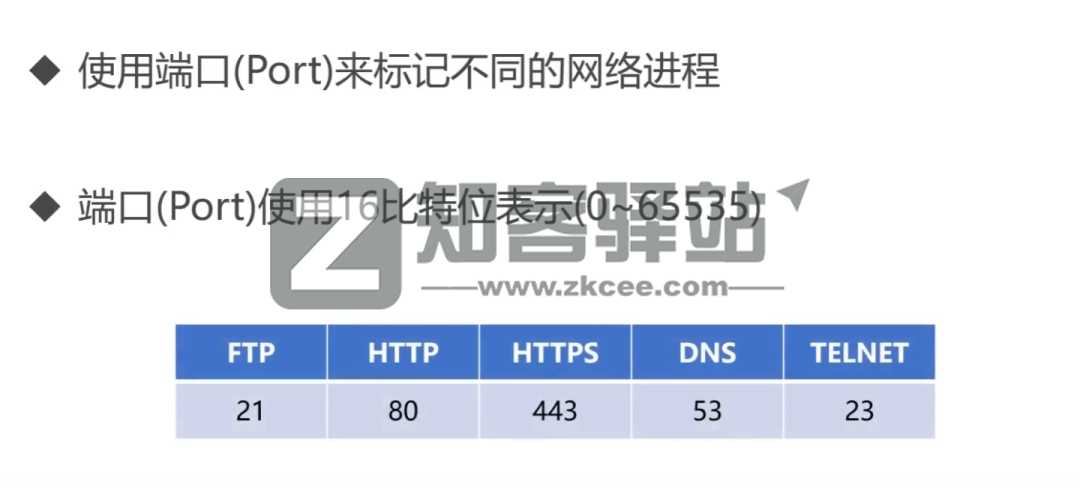 计算机网络知识点大全！