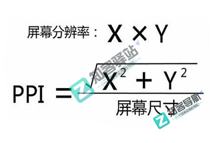 玩了这么多年的手机，你知道分辨率与PPI 的关系吗？