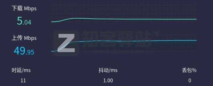 拿什么拯救你，我的校园网——校园网破解之单线多拨