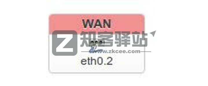 拿什么拯救你，我的校园网——校园网破解之单线多拨