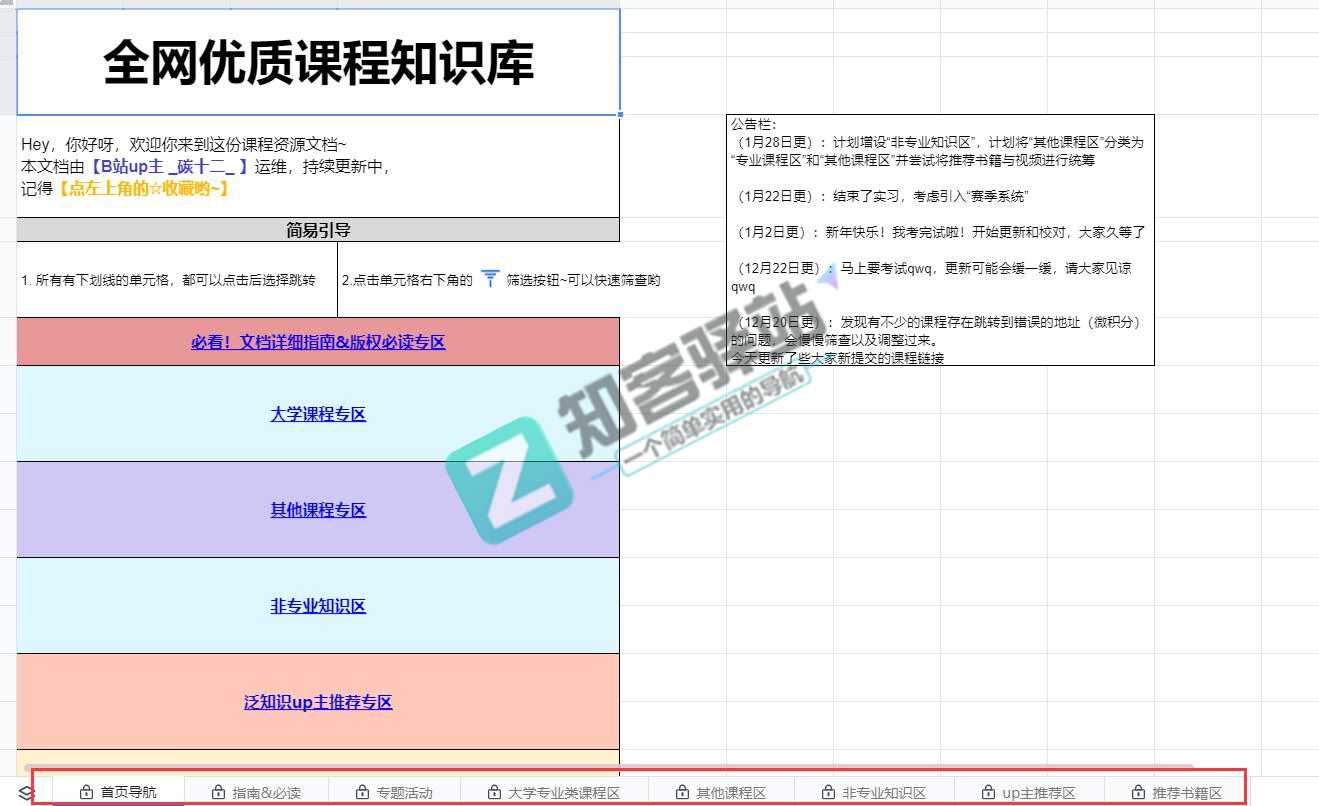 全网优质课程知识库