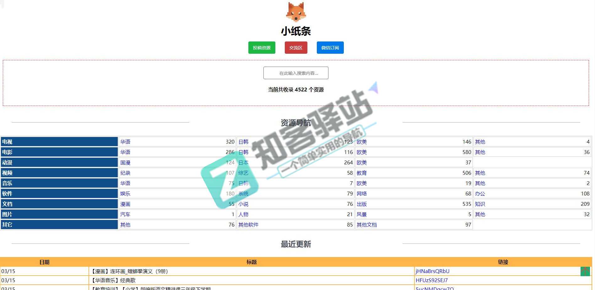 小纸条（阿里云盘）