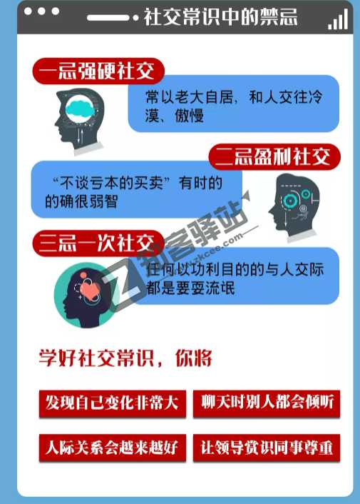 【优质资源】社会常识全知道：不可不知的2000个社会常识,，十分有意义的书籍
