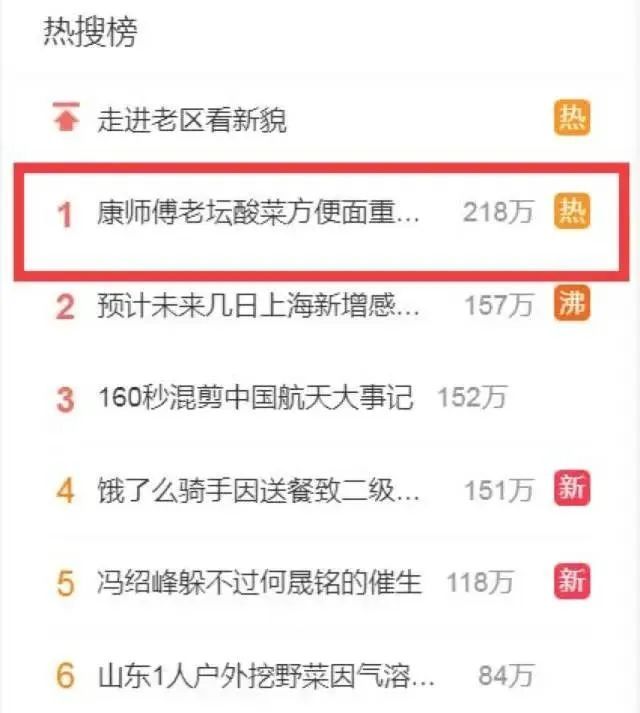 康师傅老坛酸菜面带着文件重新上架 效应多大？