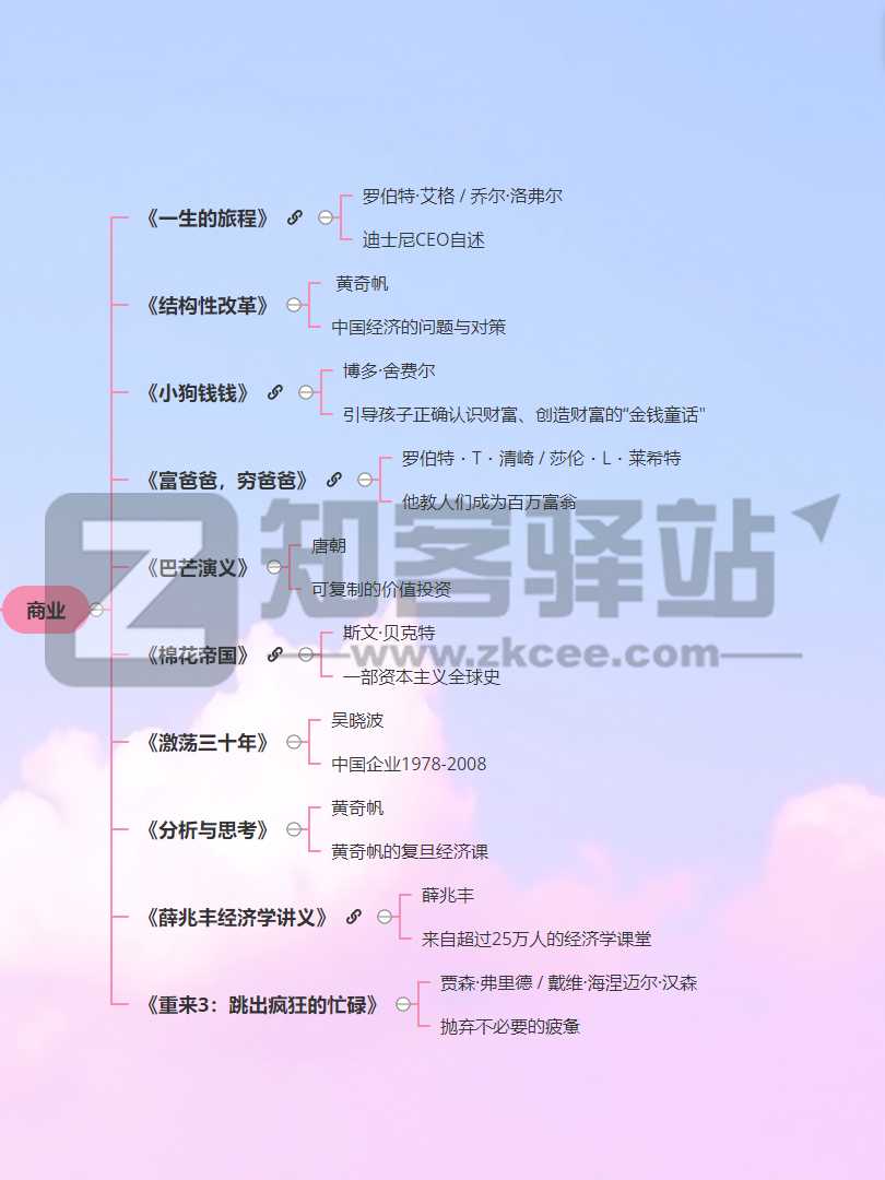 世界读书日 | 宝藏书单推荐，豆瓣评分 8.5 以上