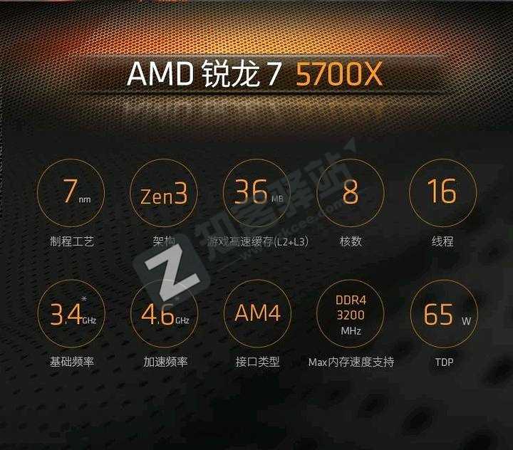 AMD今日上新R5 4500/5500/5600与R7 5700X四款处理器，已在京东开启预约，4月8日0点开售。