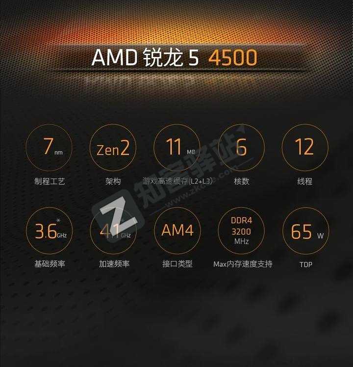 AMD今日上新R5 4500/5500/5600与R7 5700X四款处理器，已在京东开启预约，4月8日0点开售。