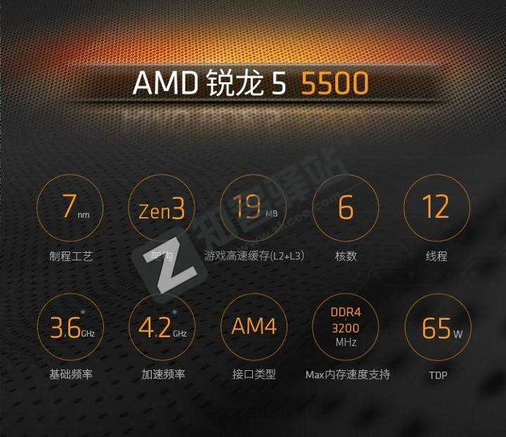 AMD今日上新R5 4500/5500/5600与R7 5700X四款处理器，已在京东开启预约，4月8日0点开售。