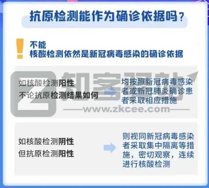 抗原检测真的靠谱吗？