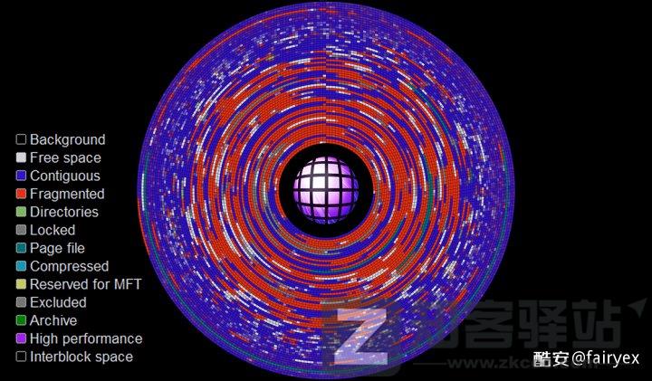 数字存储完全指南 02：机械硬盘的原理与参数详解（上）