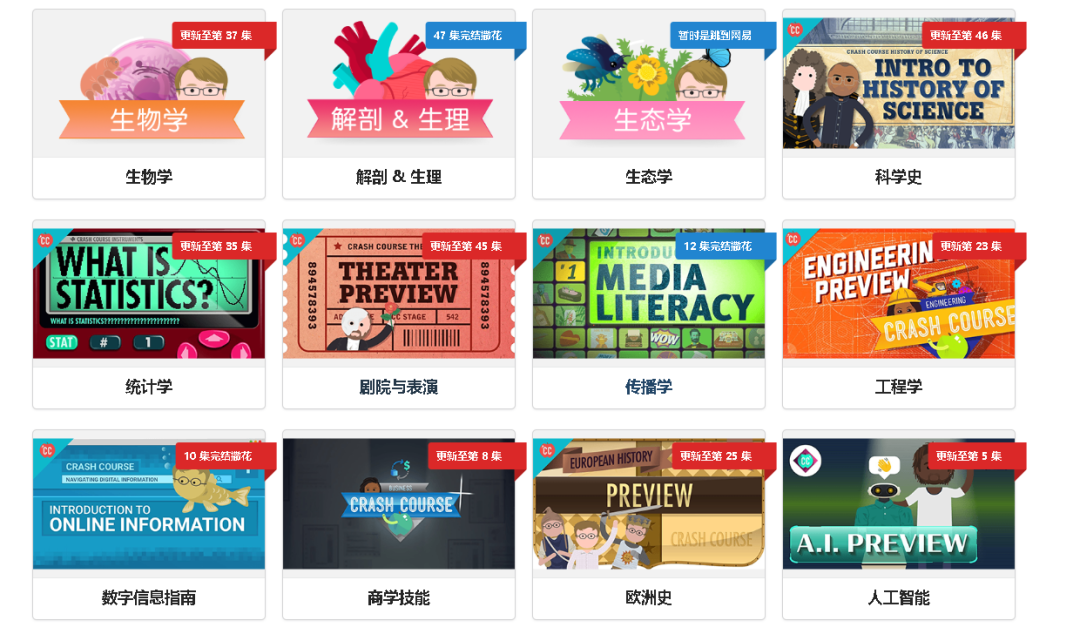 Crash Course 中文字幕组