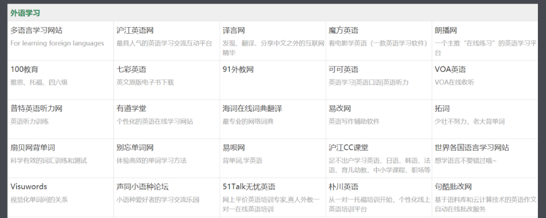 1纳米学习网站导航