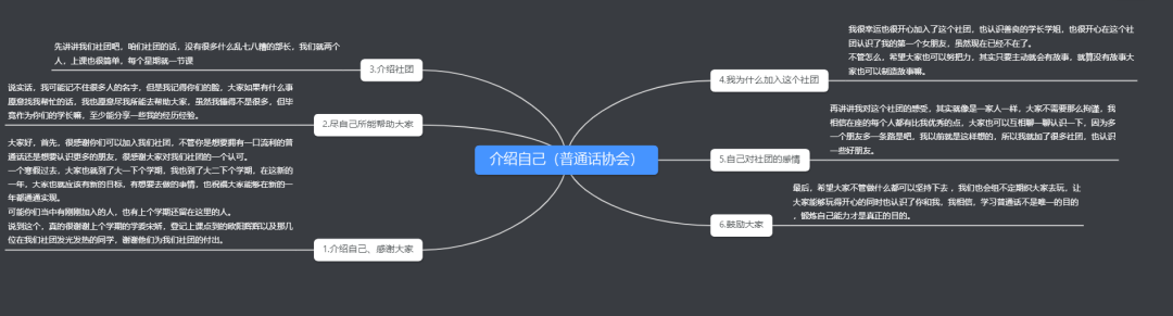 幕布(思维导图)-2 幕布(思维导图)