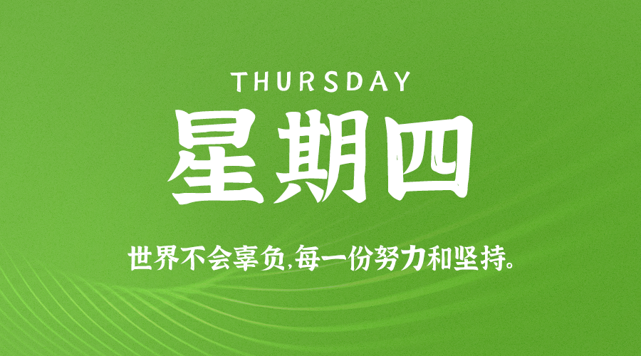 每天一分钟看世界!4月27日,农历 三月二十七 星期三,历史上的今天和生活冷知识-1 每天一分钟看世界!4月27日,农历 三月二十七 星期三,历史上的今天和生活冷知识