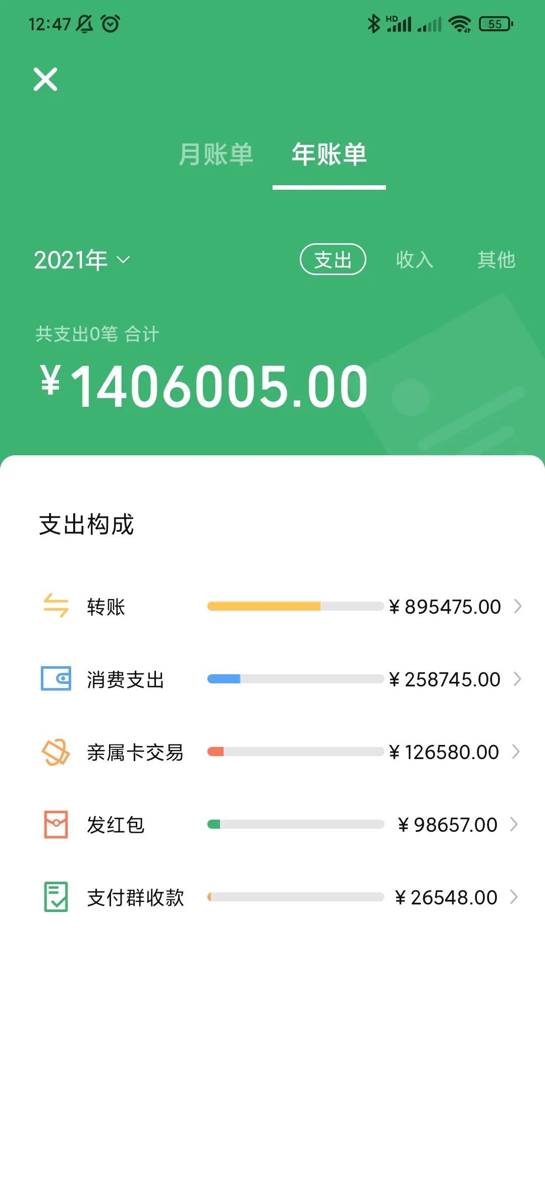 正点点，微商专业图文工具