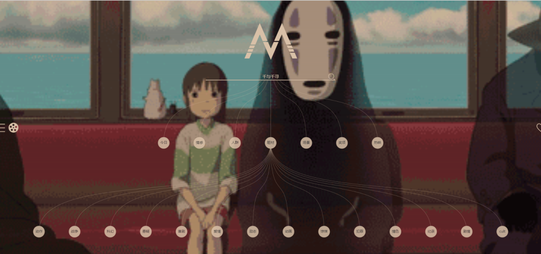 电影推荐 · MVCAT-1 电影推荐 · MVCAT