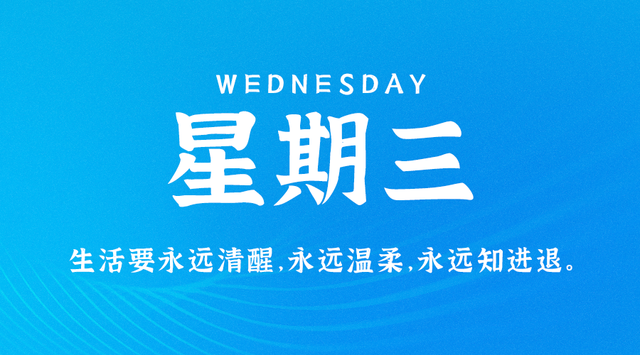 4月27日，农历 三月二十七 星期三，每天一分钟看世界！历史上的今天和生活冷知识