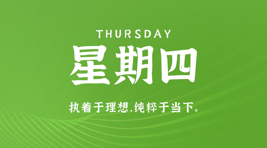 4月14日，农历 三月十四 星期四，每天60秒读懂世界！历史上的今天和生活冷知识