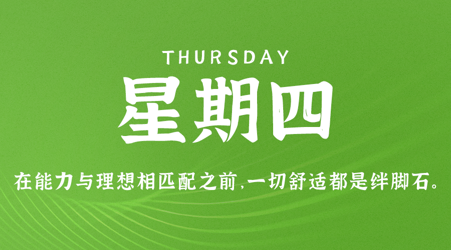 4月7日，农历 三月初七 星期四，每天60秒读懂世界！