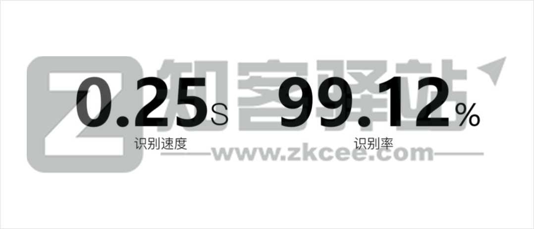 PPT太单调了？这几款背景特效生成器合集，你可以试试！