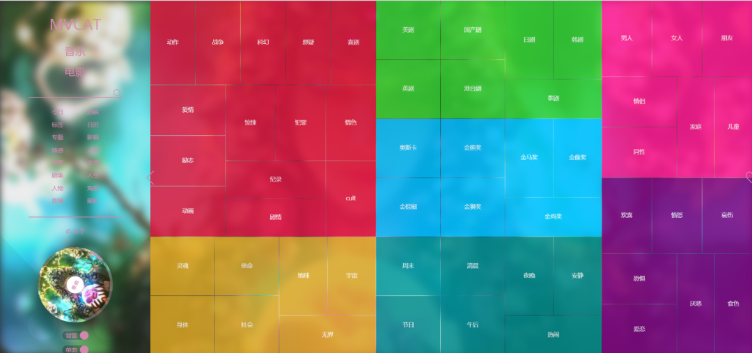 电影推荐 · MVCAT-3 电影推荐 · MVCAT