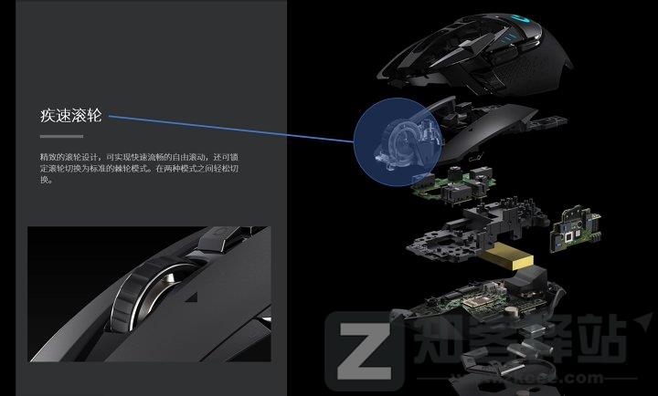 鼠标的历史，鼠标知识，鼠标简略科普 | 鼠标入坑指南