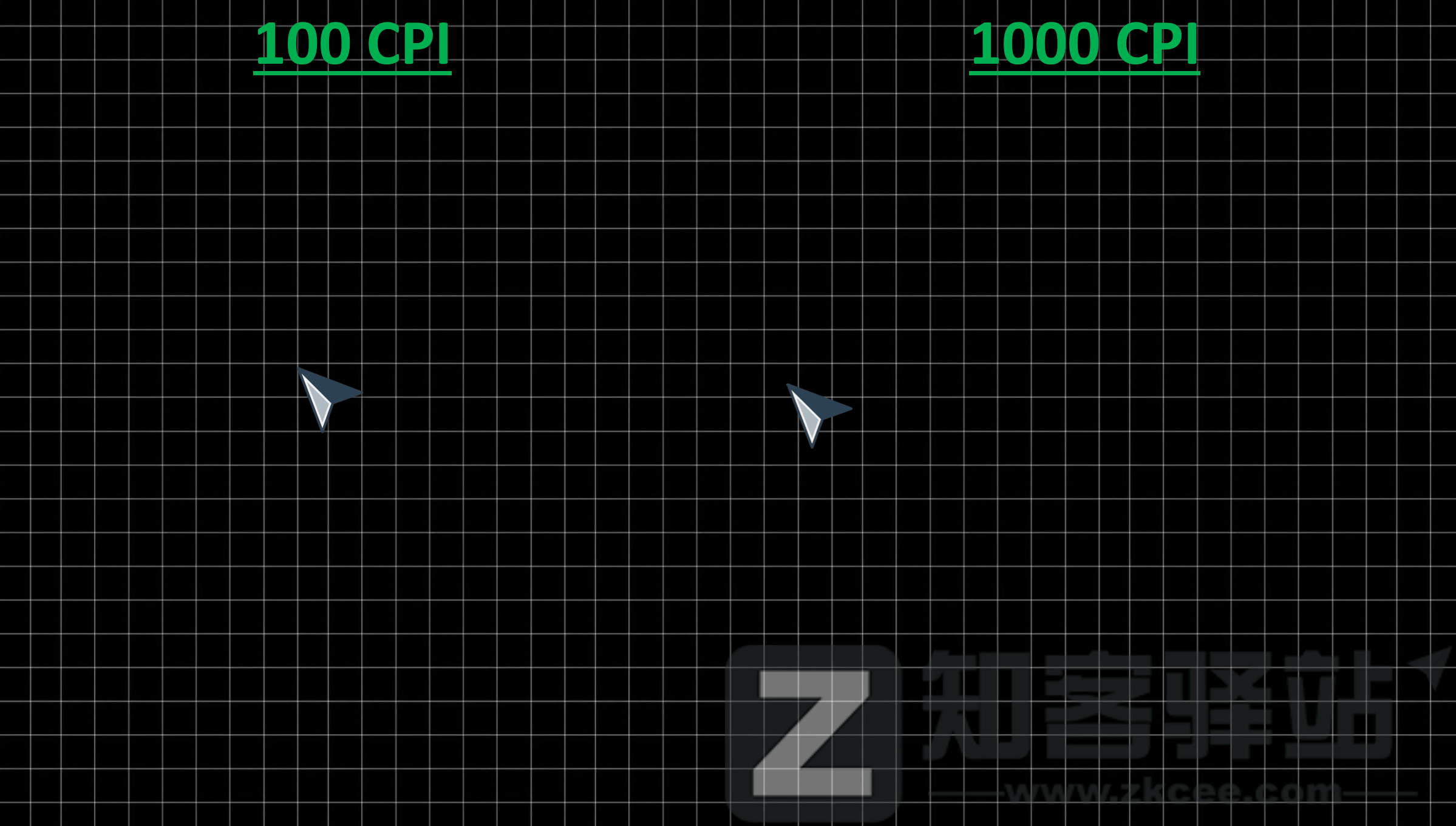 鼠标的历史，鼠标知识，鼠标简略科普 | 鼠标入坑指南