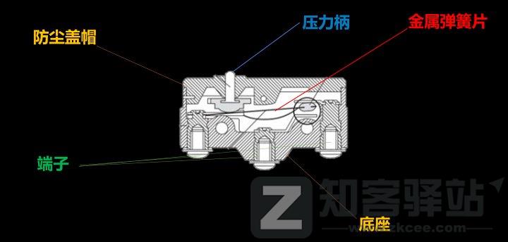 鼠标的历史，鼠标知识，鼠标简略科普 | 鼠标入坑指南