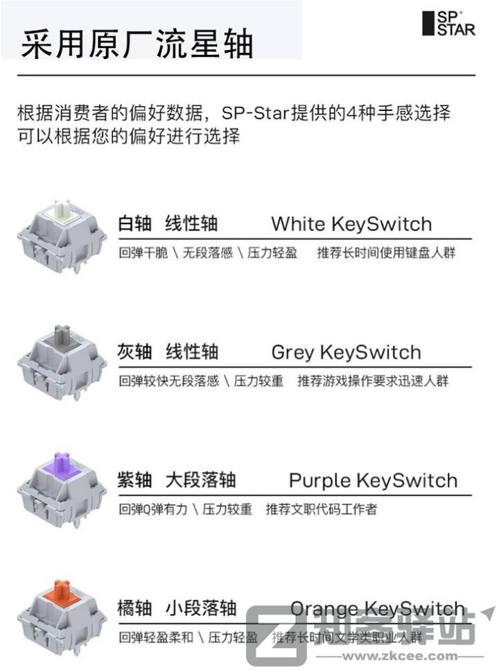 键轴是什么？键轴有哪些？键轴科普 | 键盘入坑指南