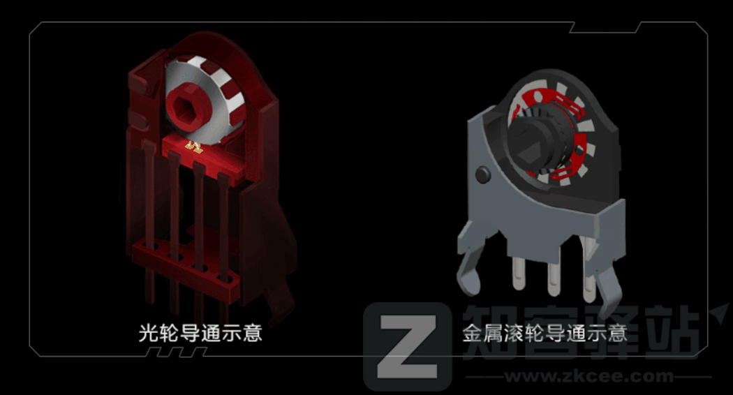 鼠标的历史，鼠标知识，鼠标简略科普 | 鼠标入坑指南