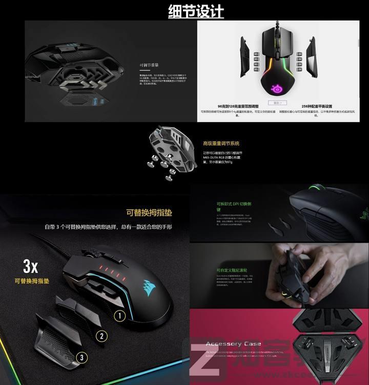 鼠标的历史，鼠标知识，鼠标简略科普 | 鼠标入坑指南