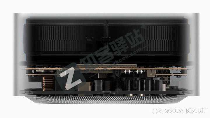 Mac Mini—Mac Studio最新测评