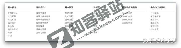 懒人Excel-2 懒人Excel