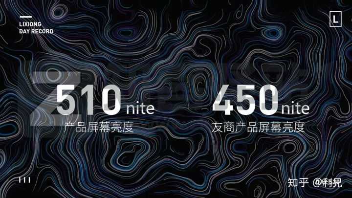 Perlin-Noise（科技光线生成器）