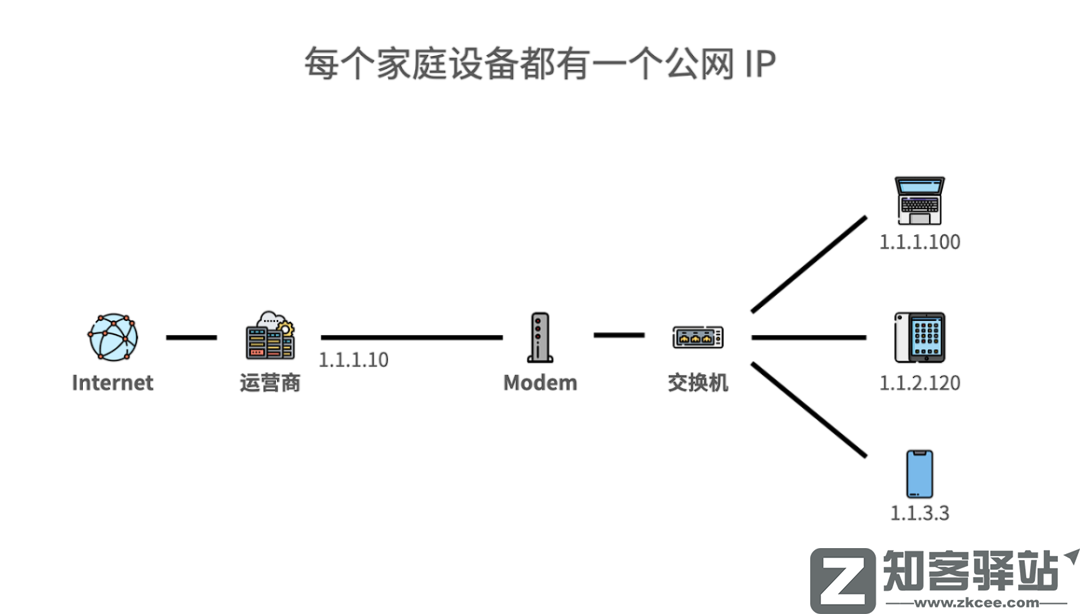 IP属地开放！看片记录也藏不住了？