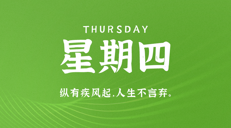 每天一分钟看世界！5月12日，农历 四月十二星期四，历史上的今天和生活冷知识