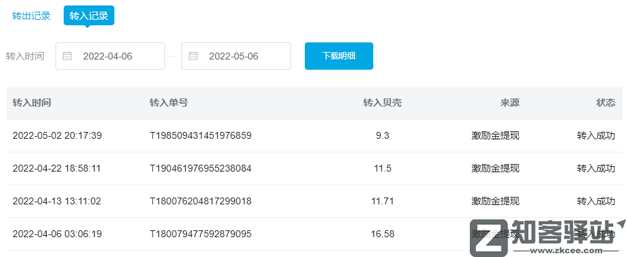 在B站有10万粉的年轻人，一个月赚多少？