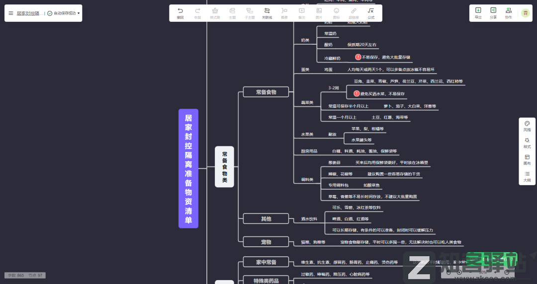 知犀思维导图-9 知犀思维导图