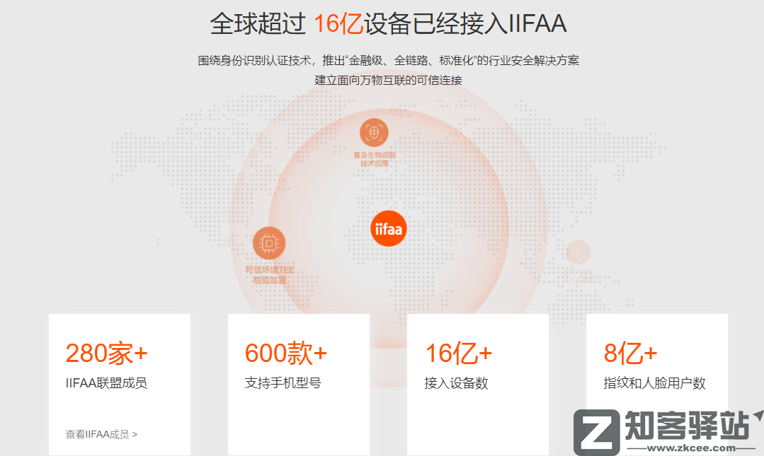 苹果突然跟谷歌合作，iOS和安卓终于互通了