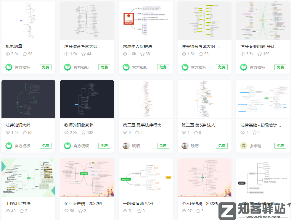 知犀思维导图-5 知犀思维导图